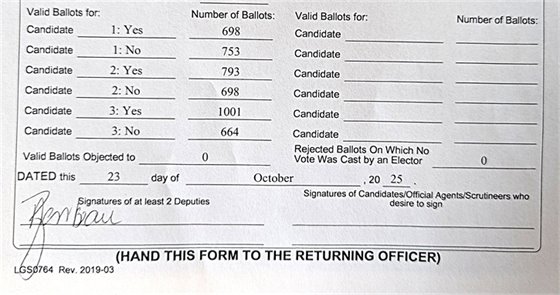 Rec Centre plebiscite results