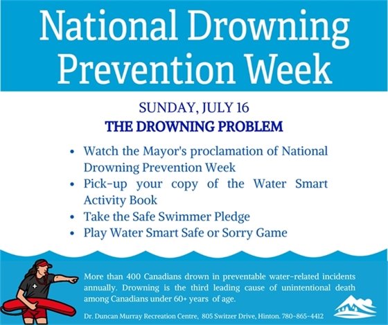 The Drowning Problem