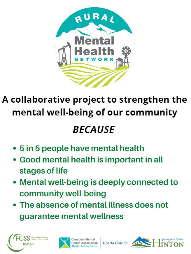 Rural Mental Health Roll up poster