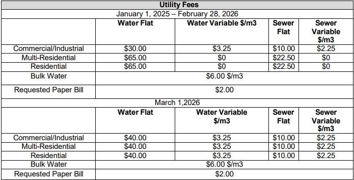 Screenshot_10-10-2025_131655_www.hinton.ca